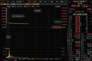 场均得分最高！布朗首轮场均22.8分7板2.2助&命中率52.2%